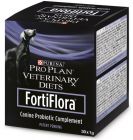 FortiFlora
