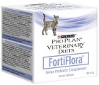 FortiFlora 