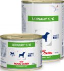 Urinary S/O